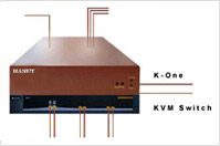 KVM Over IP Switches
