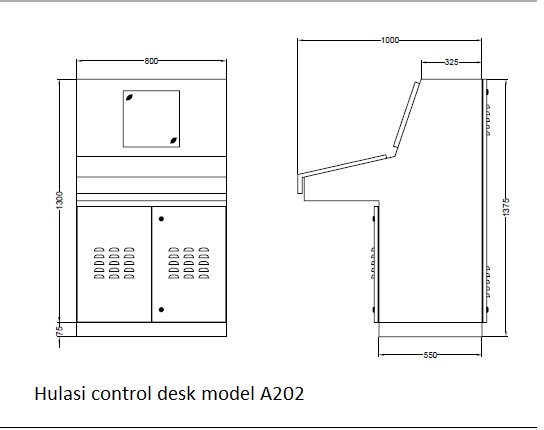 Hanut India control
                                              desk, operator console