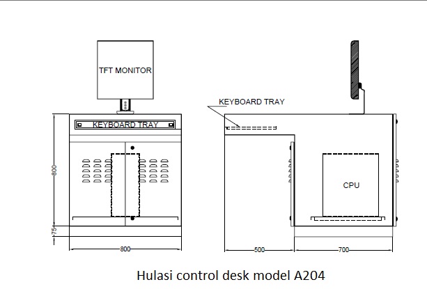 Hanut India control desk, operator console