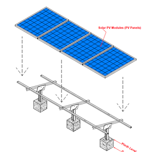 stand for PV
                                                      modules India
